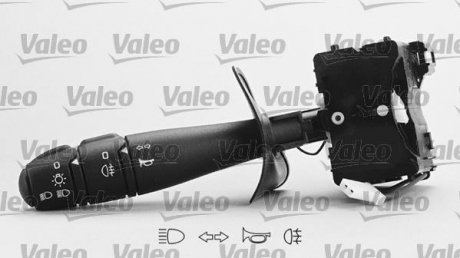 Переключатель Valeo 251438 (фото 1)